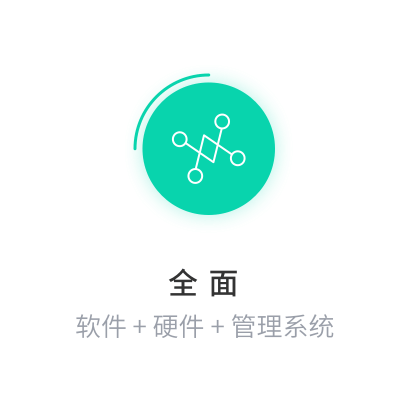 安全合规