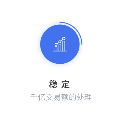 安全合规